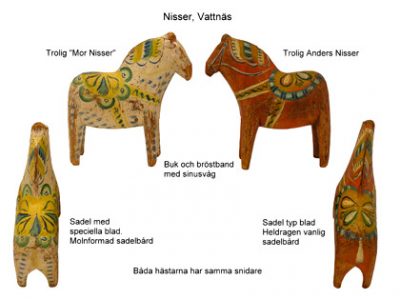 Nisser-painted dalahorses from the site www.dalahorse.info